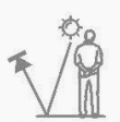 Resistance to UV Rays